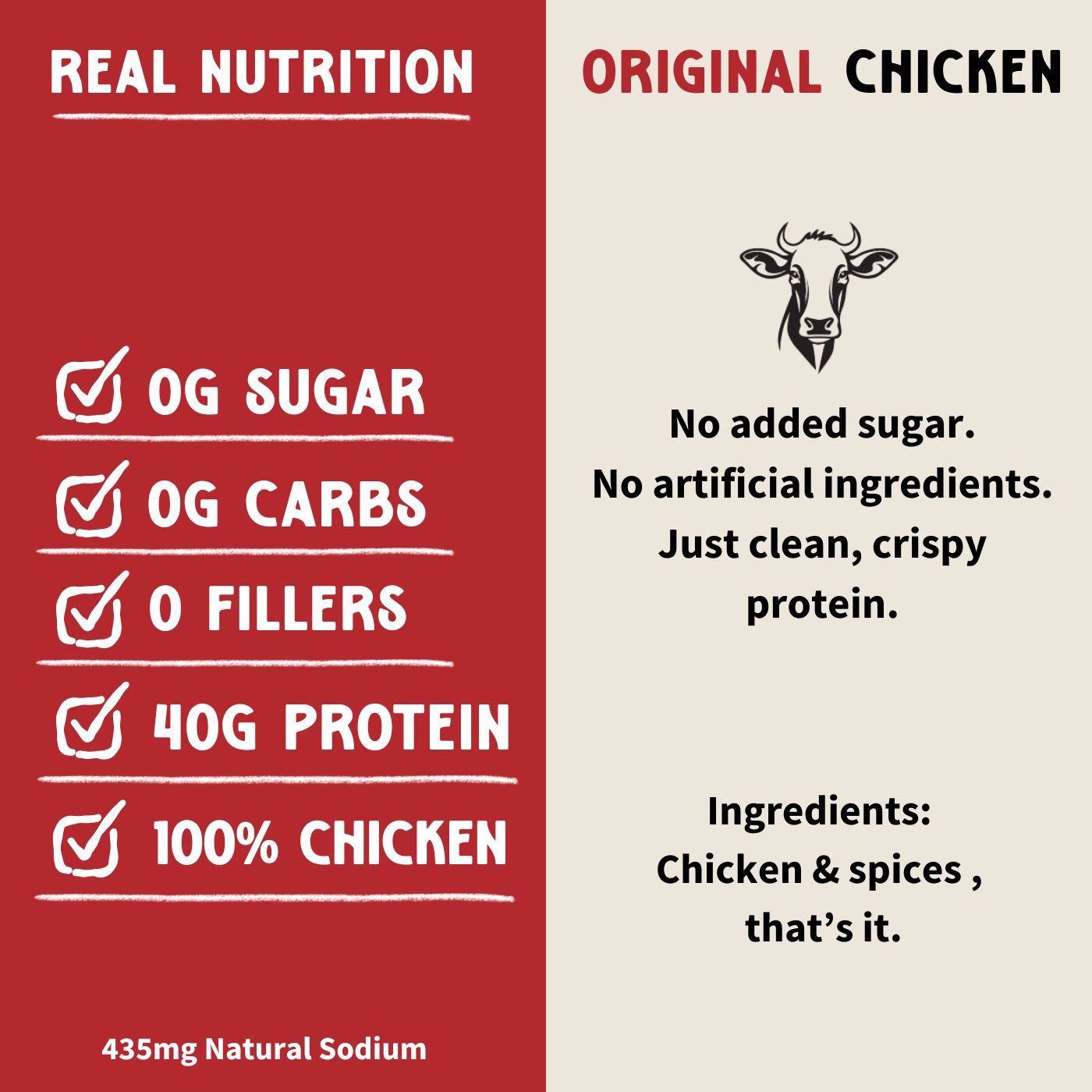 CLASSIC CHICKEN